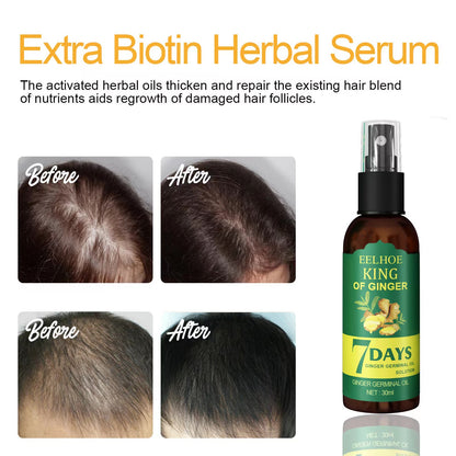 7 Days Hair Growth Germinal Serum Oil Natural Hair Treatment